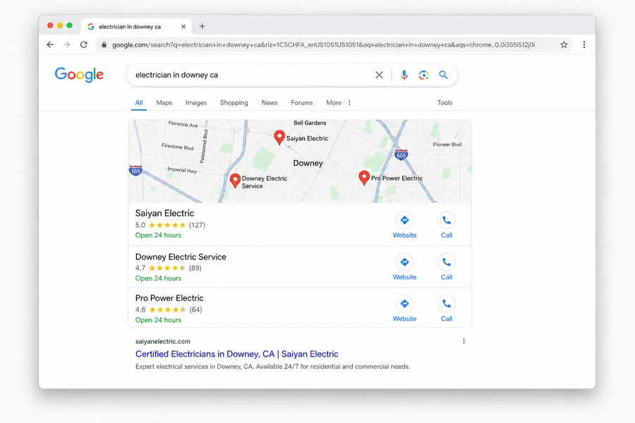 From invisible to the top of Google